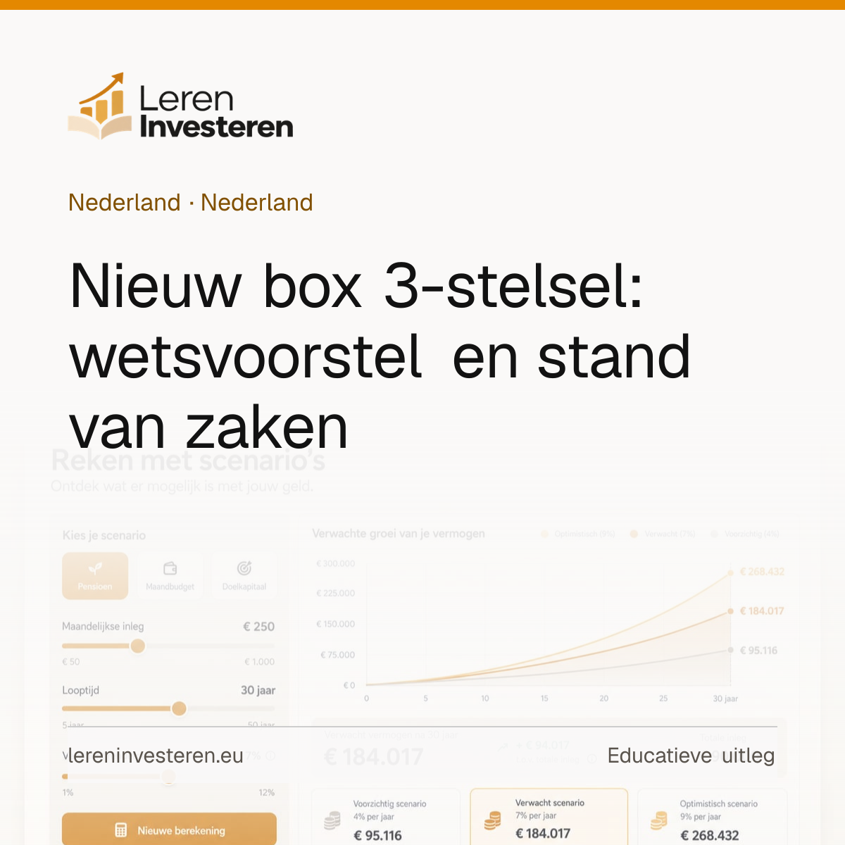 Wet werkelijk rendement en het nieuwe box 3 stelsel — educatieve illustratie voor beleggers in Nederland