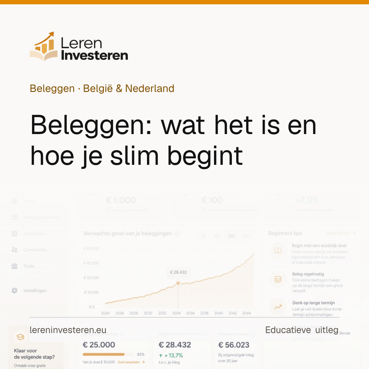 Beginnen met beleggen met een heldere leerroute voor België en Nederland