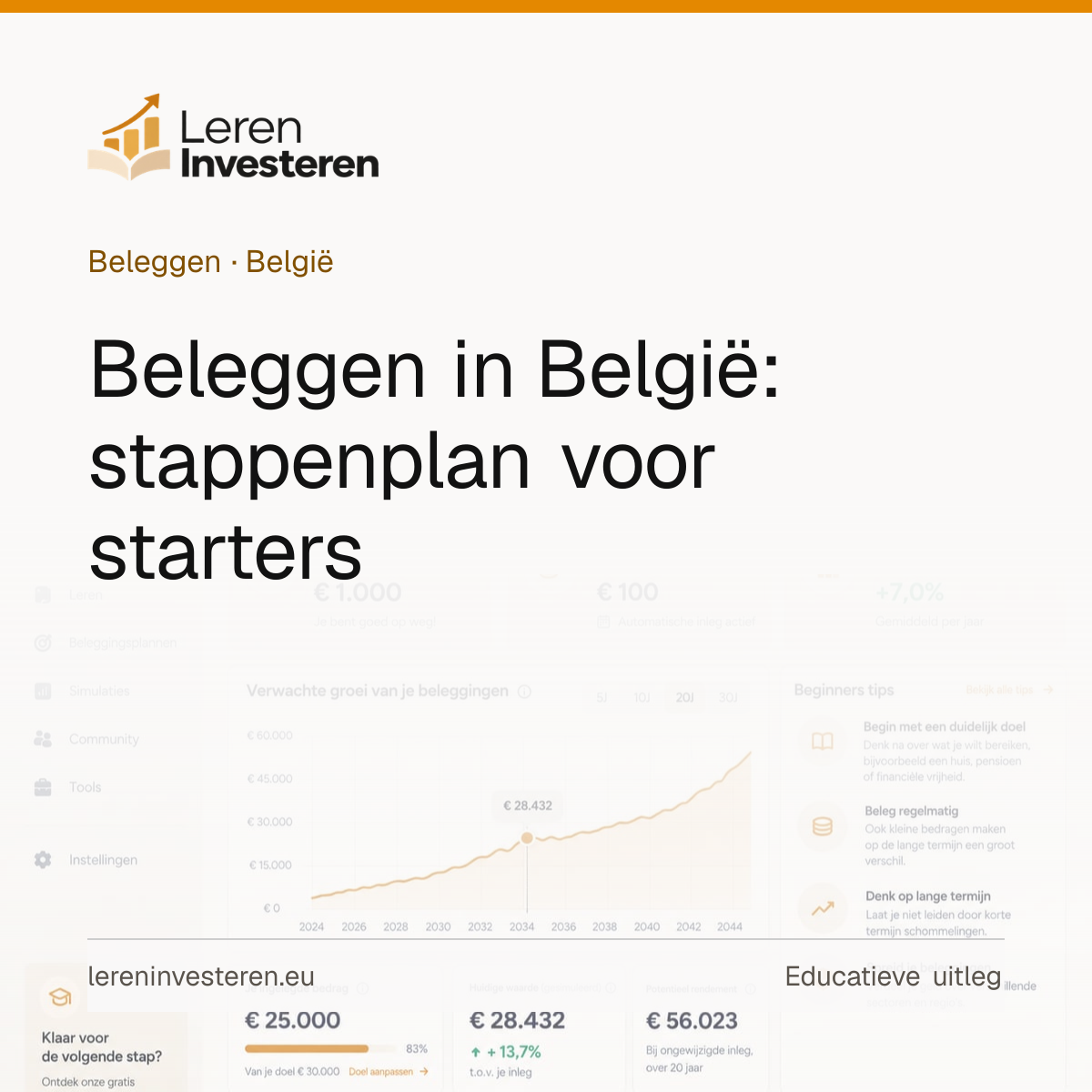 Beginnen met beleggen in België: stappenplan voor starters — educatieve illustratie voor beleggers in België