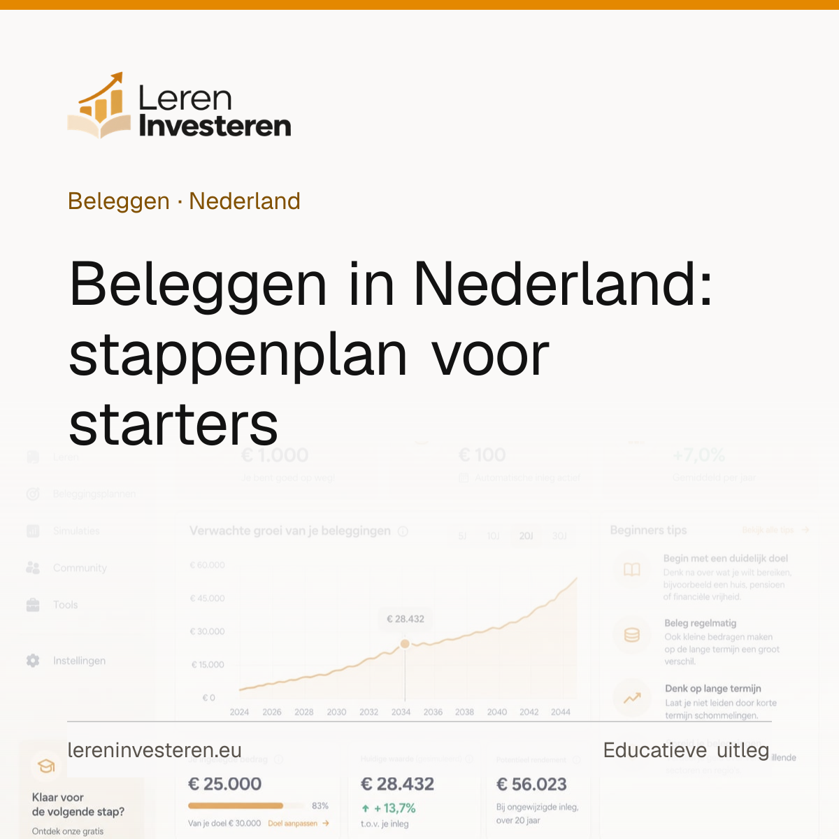 Beginnen met beleggen in Nederland: stappenplan voor starters — educatieve illustratie voor beleggers in Nederland