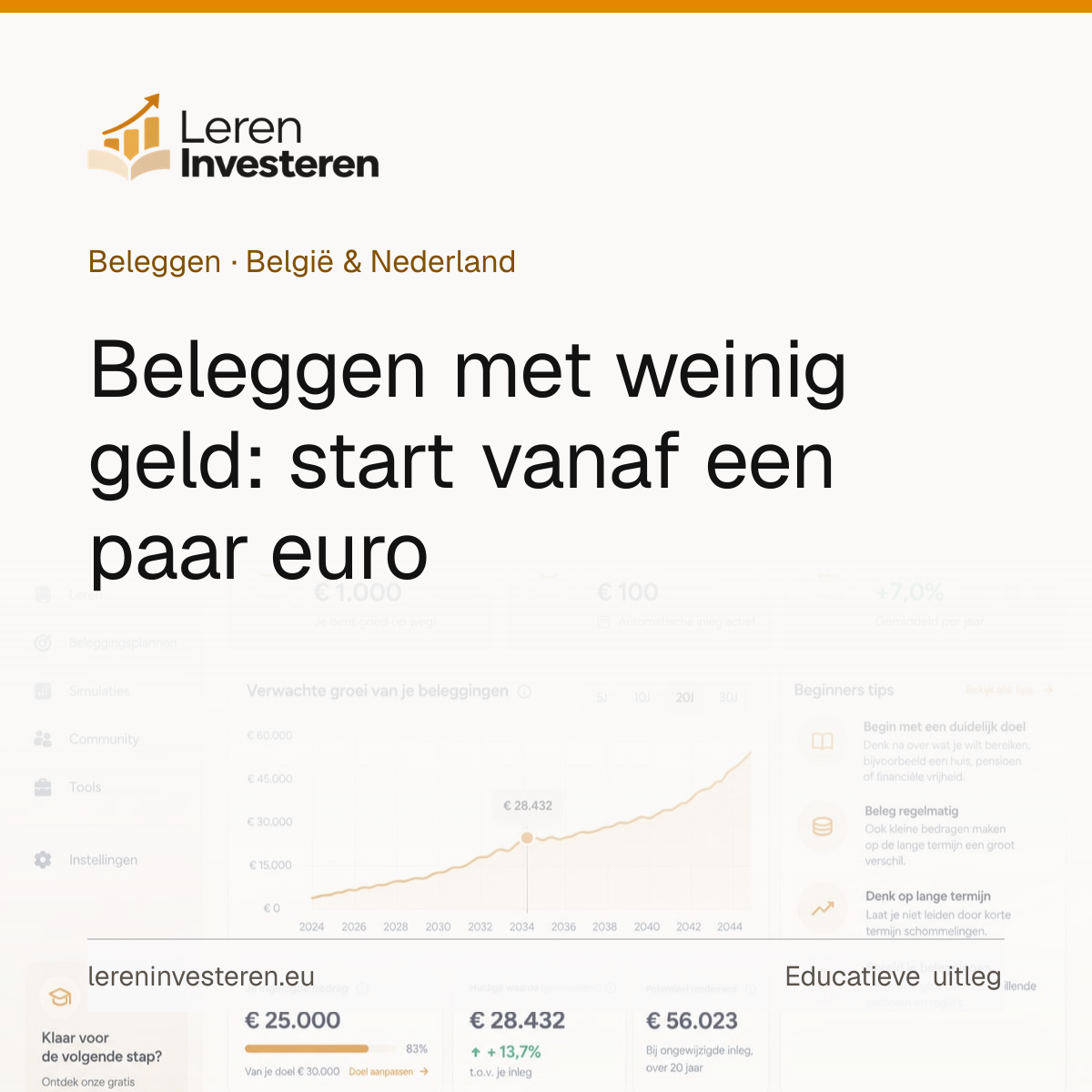 Beleggen met weinig geld: starten kan al vanaf een paar euro — educatieve illustratie voor beleggers in België en Nederland