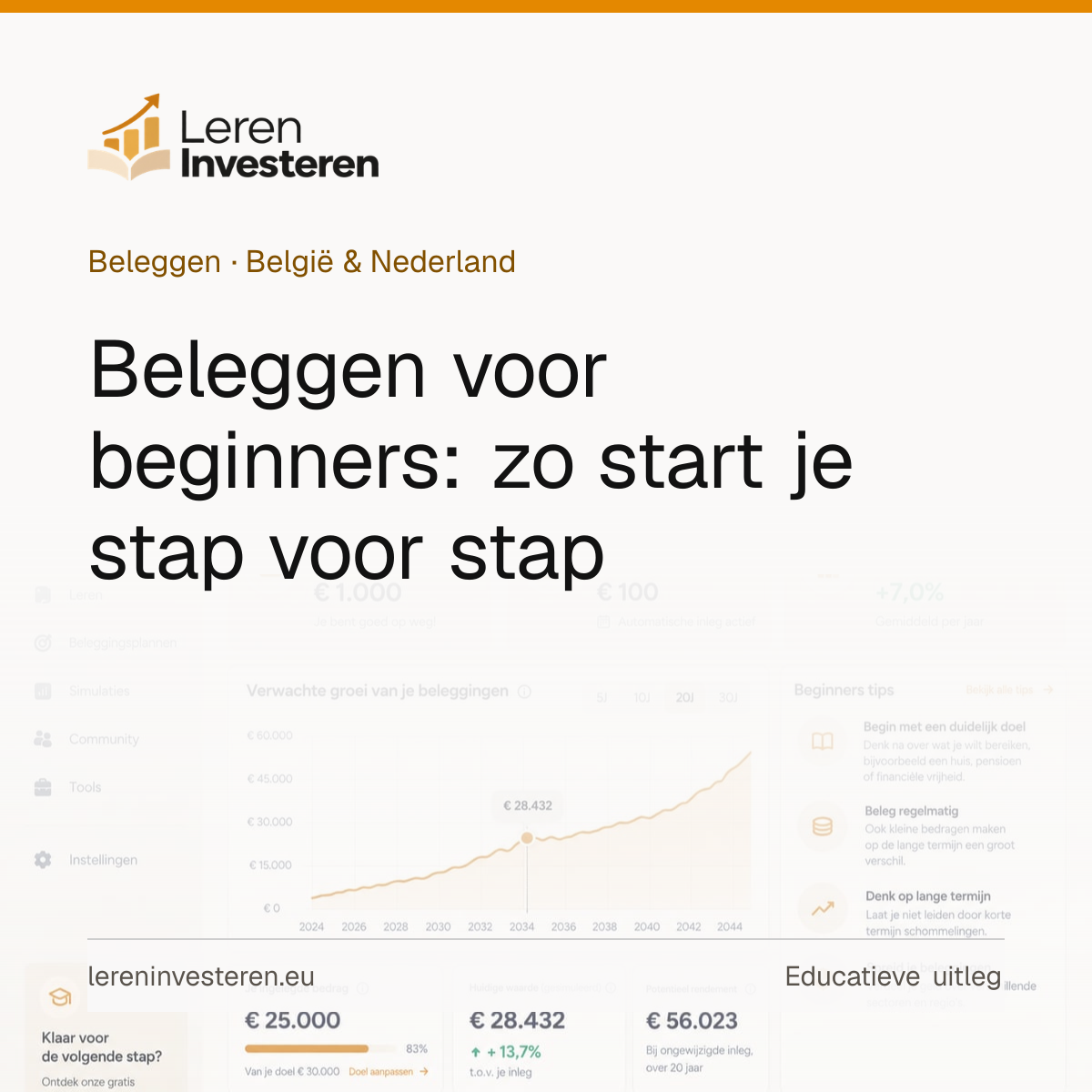 Beleggen voor beginners: zo start je stap voor stap — educatieve illustratie voor beleggers in België en Nederland