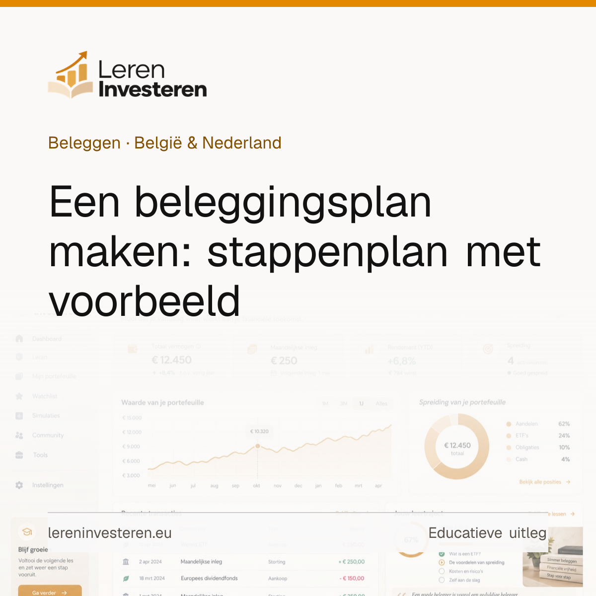 Een beleggingsplan maken: stappenplan met voorbeeld — educatieve illustratie voor beleggers in België en Nederland
