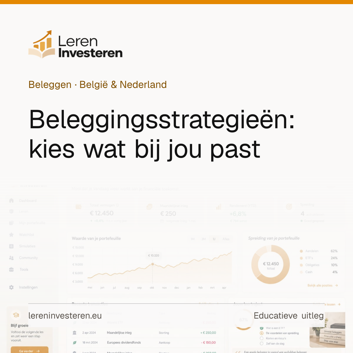 Beleggingsstrategieën: kies de strategie die bij jou past — educatieve illustratie voor beleggers in België en Nederland