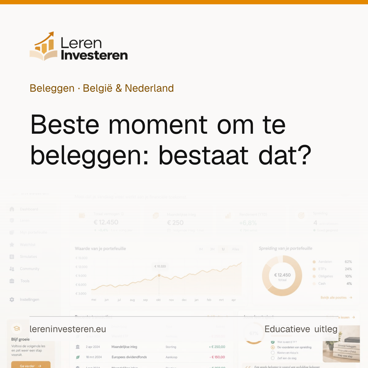 Wat is het beste moment om te beleggen? — educatieve illustratie voor beleggers in België en Nederland
