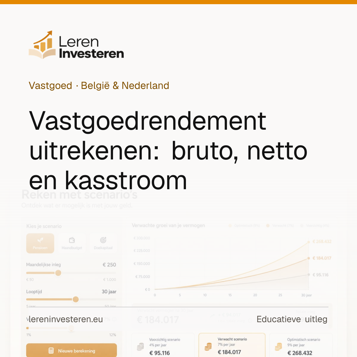 Huurrendement berekenen van vastgoed — educatieve illustratie voor beleggers in België en Nederland