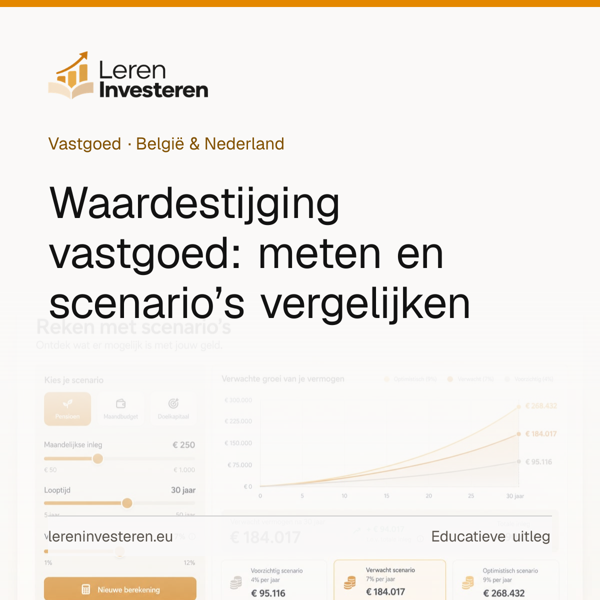 Waardestijging van vastgoed — educatieve illustratie voor beleggers in België en Nederland